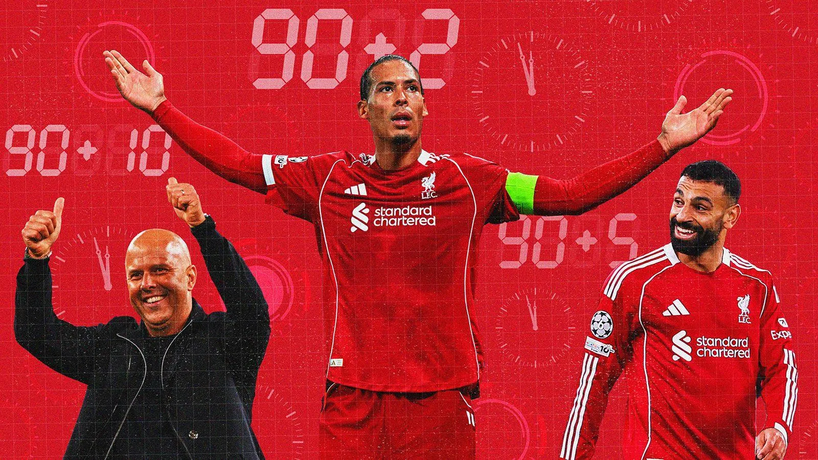 Dramatic Finishes: Examining Liverpool' Remarkable Late-Game Wins